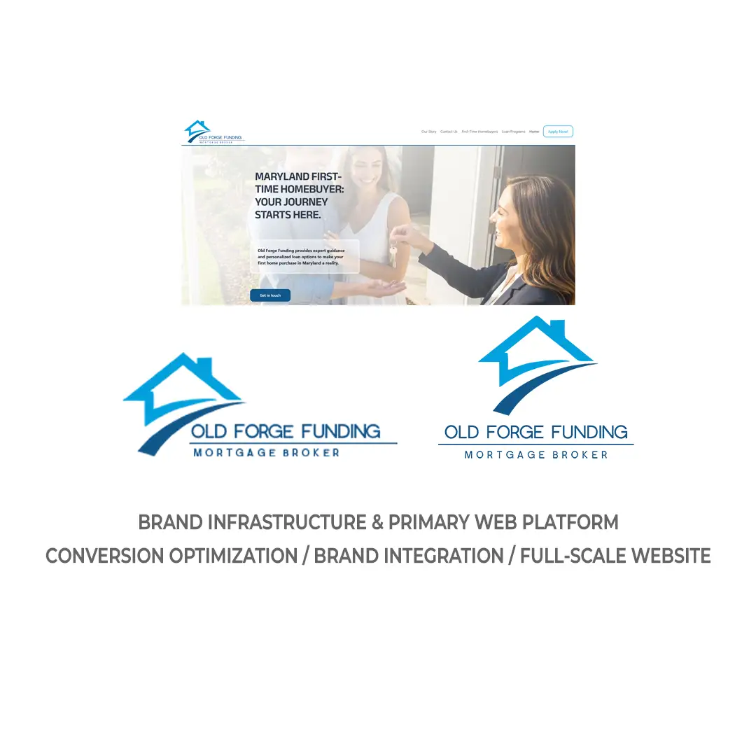 Old Forge Funding - Primary Web Platform and Branding