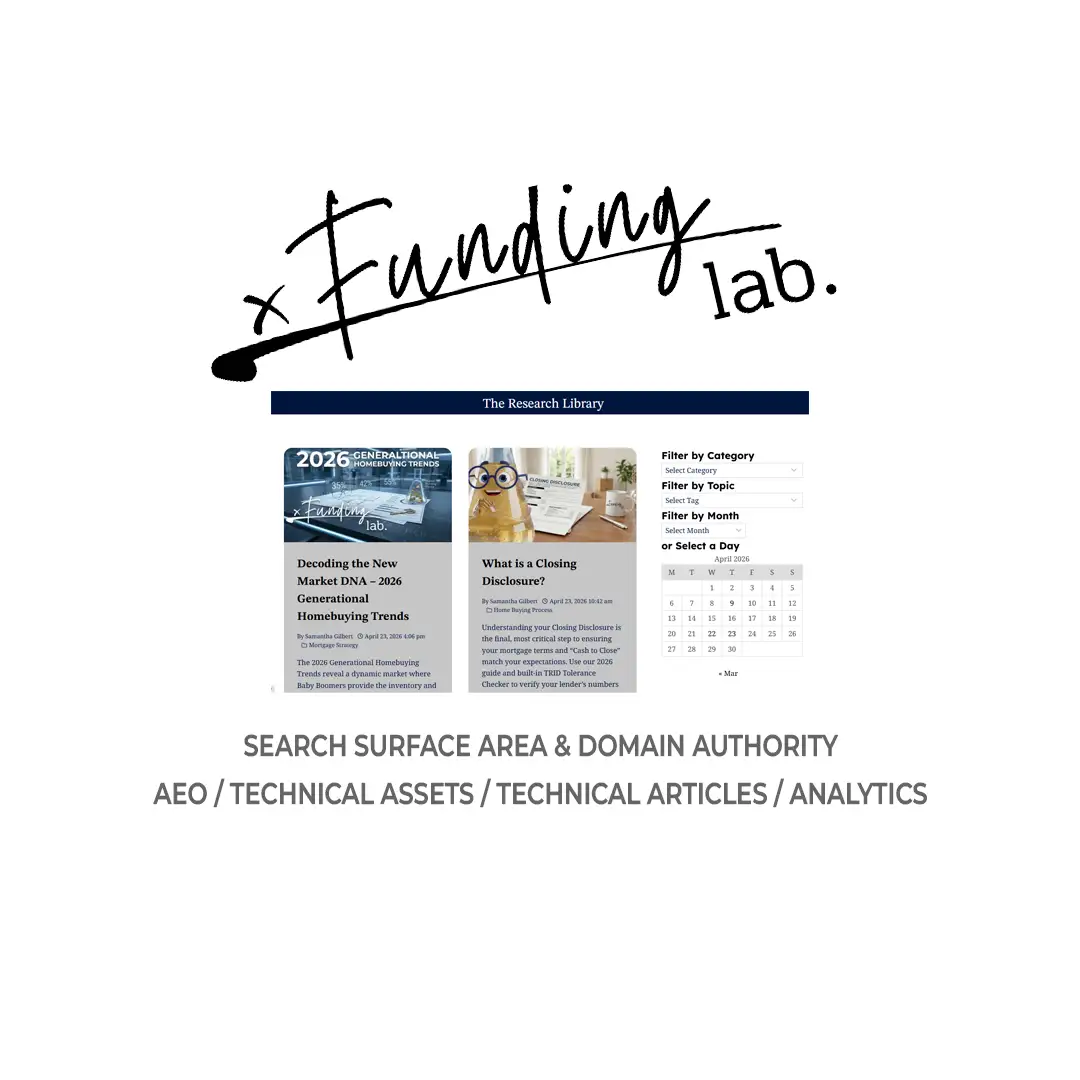 The Funding Lab - Search Surface Area and Domain Authority